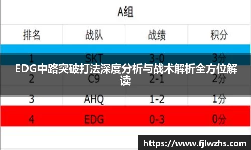EDG中路突破打法深度分析与战术解析全方位解读
