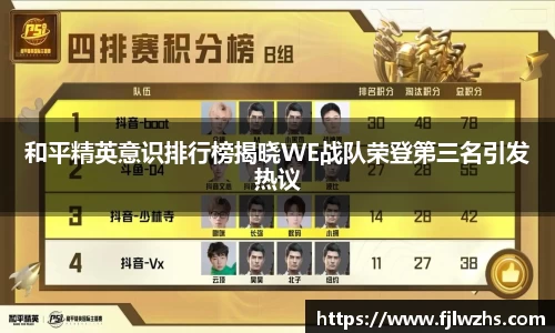 和平精英意识排行榜揭晓WE战队荣登第三名引发热议