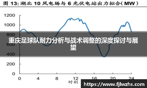 重庆足球队耐力分析与战术调整的深度探讨与展望