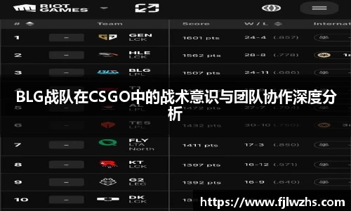 BLG战队在CSGO中的战术意识与团队协作深度分析