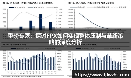 重磅专题：探讨FPX如何实现整体压制与革新策略的深度分析